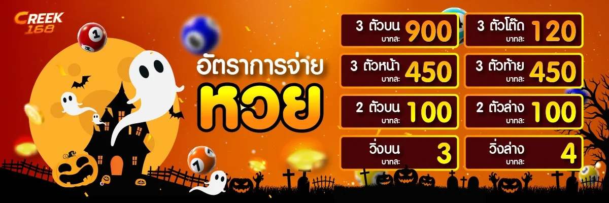 สล็อตรวมทุกค่าย CREEK168 เว็บตรง RTP สูง แตกง่าย